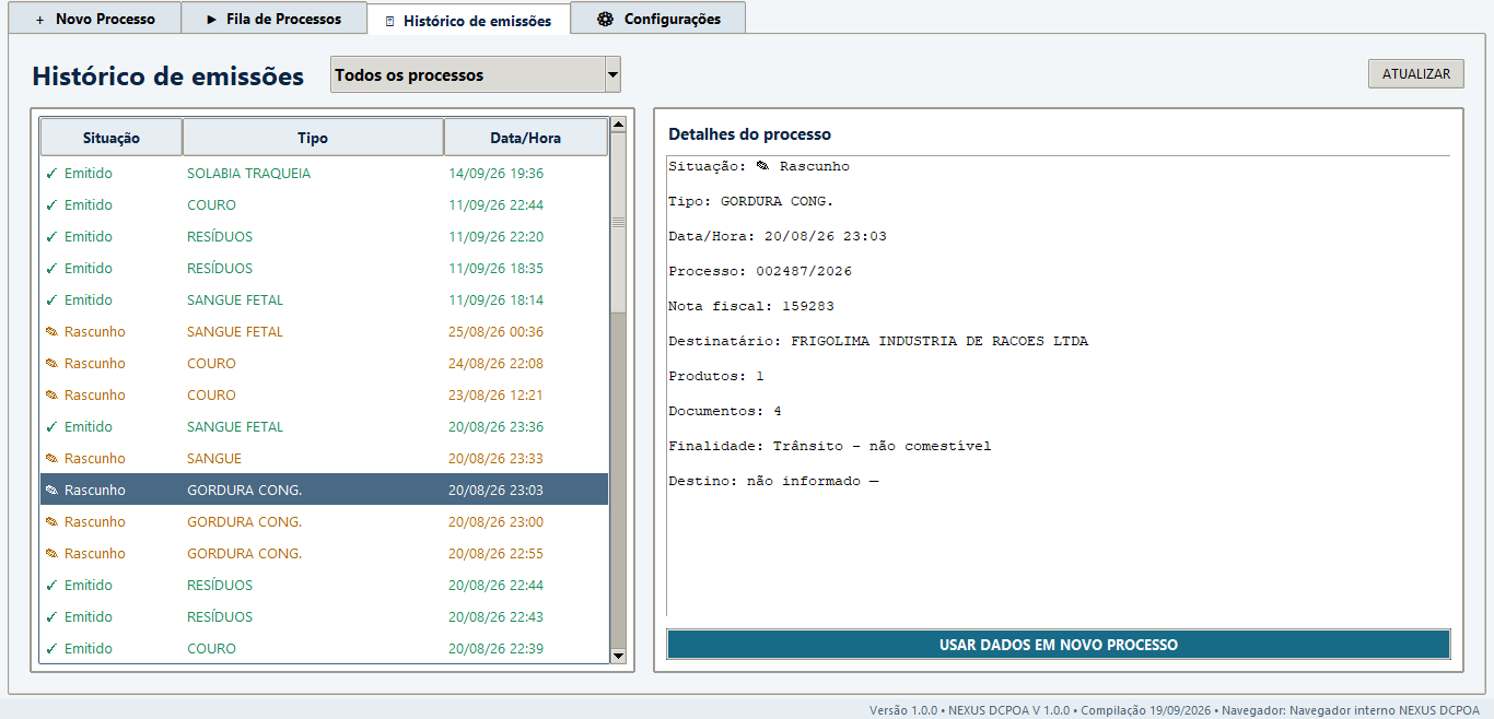 Histórico de emissões do NEXUS DCPOA